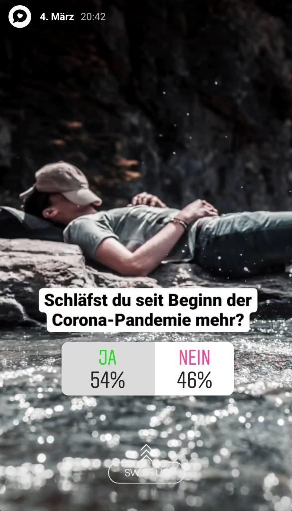54 Prozent schlafen mehr 46 Prozent verneinen das