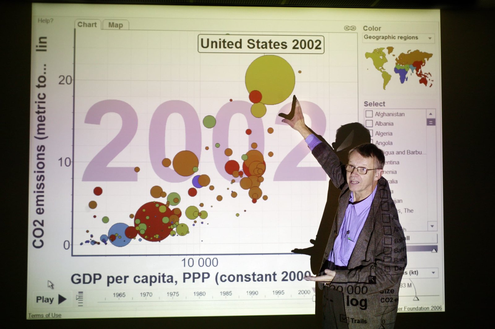 Hans_Rosling_3_C Stefan Nilsson